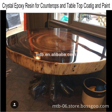 Clear Resin for Table Tops